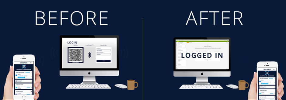 Single Sign On and Active Directory
